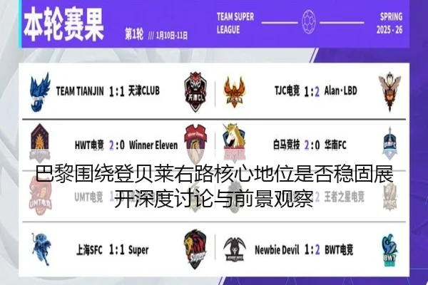 巴黎围绕登贝莱右路核心地位是否稳固展开深度讨论与前景观察